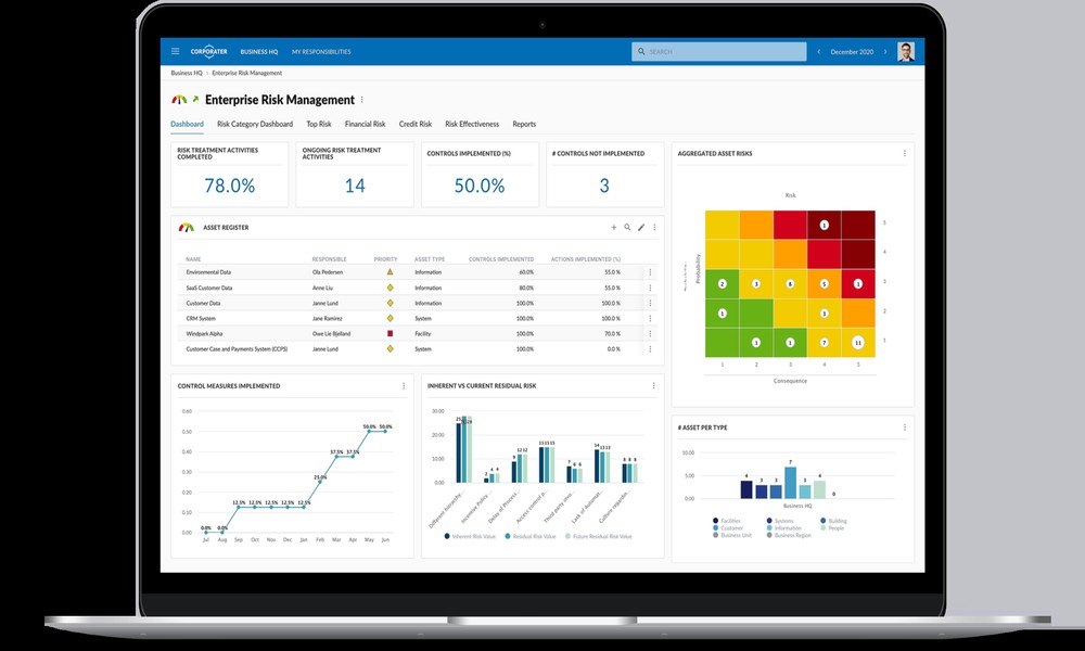 Importance of ERM software for building consistent risk management frameworks in organizations